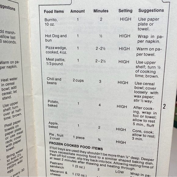 Thermidor Original Pamphlet, Favorite Recipes from Richard Deacon 1976 - Picture 5 of 6